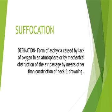 Presentation based on methods of suffocation.pptx