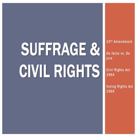 Suffrage & civil rights