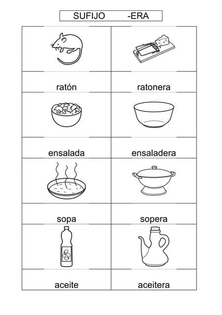 Sufijos ero era