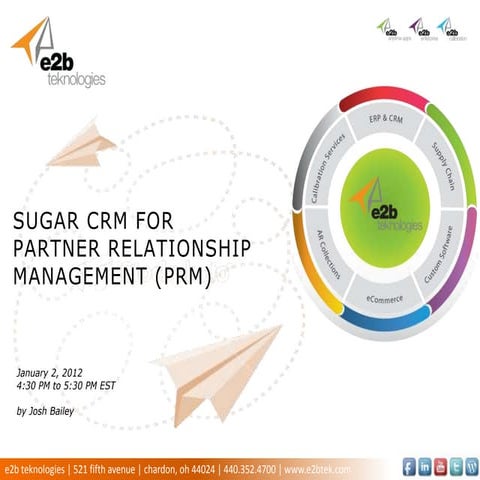SugarCRM for Partner Relationship Management (PRM)
