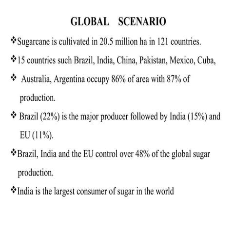 Sugar industry in india