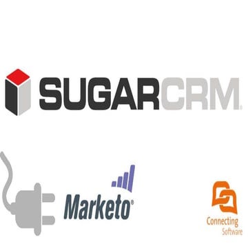 SugarCRM integration with Marketo
