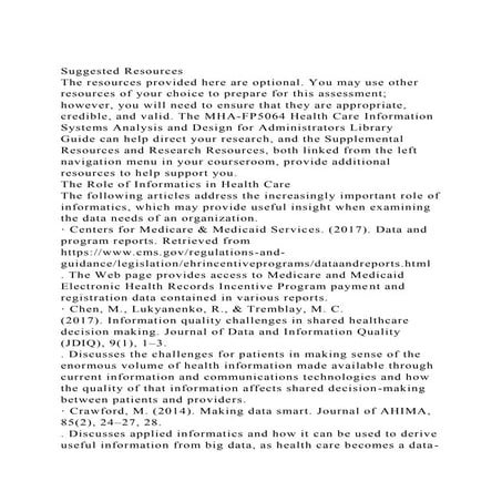 Suggested ResourcesThe resources provided here are optional. You.docx