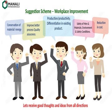 Employees Suggestion Scheme | PPT