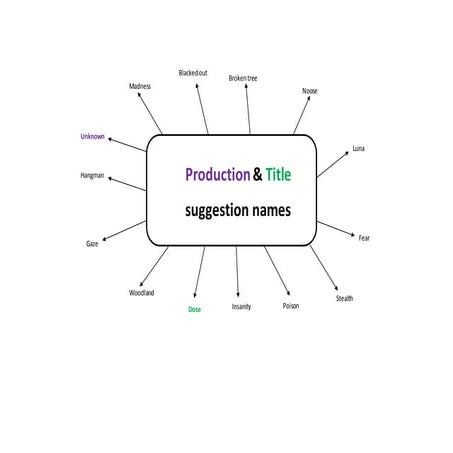 Narrative structures | DOCX