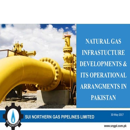 Sui Northern Gas Pipelines Limited