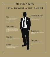 Alterations Boutique - How to wear a mens suit infographic