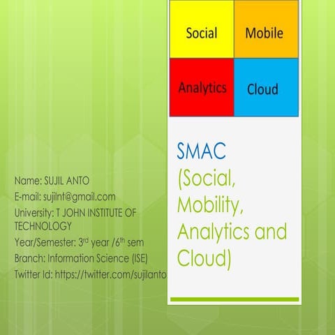 SMAC
