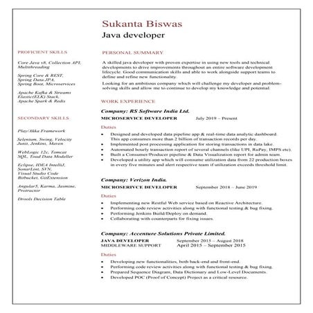 sukanta_biswas java_developer