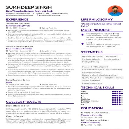 Sukhdeep