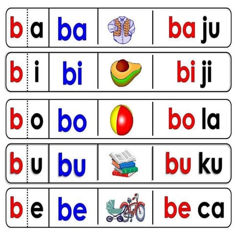Sukukata awal bergambar