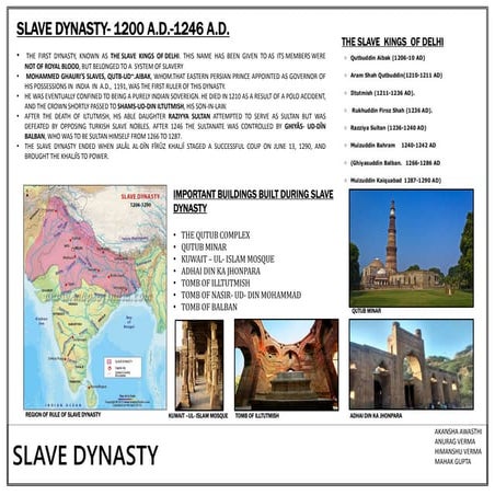 Slave dynasty ppt