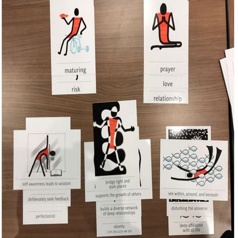 Transformations Activities January 2017 SU Lead6060, from George Sharp