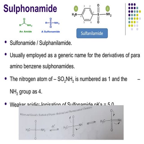 Sulfonamides by Mrs. Manjushri P. Dabhade