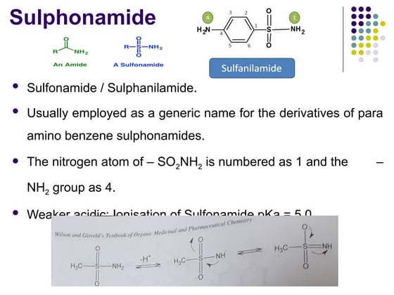 Sulfonamides by Mrs. Manjushri P. Dabhade