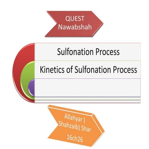 Sulfonation process & kinetics of sulfonation | PPTX