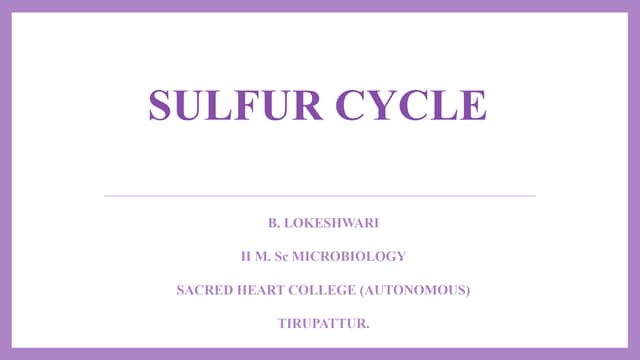 Biogeo chemical cyle...(Sulfur cycle).pptx