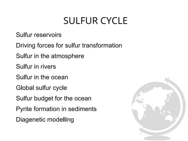 SULFUR CYCLE powerpoint presentation for UG