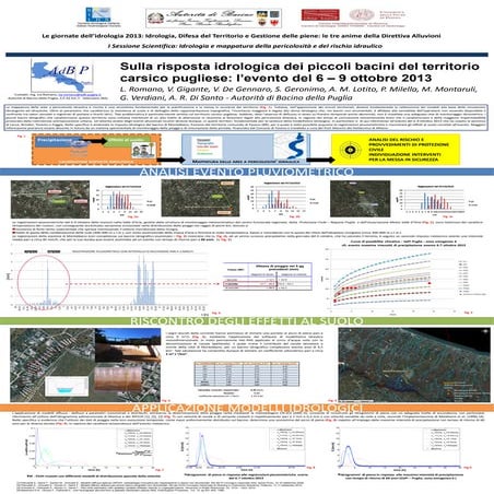 Sulla risposta idrologica dei piccoli bacini del territorio carsico pugliese:...