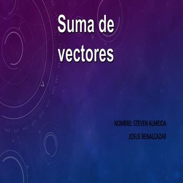 Suma de vectores