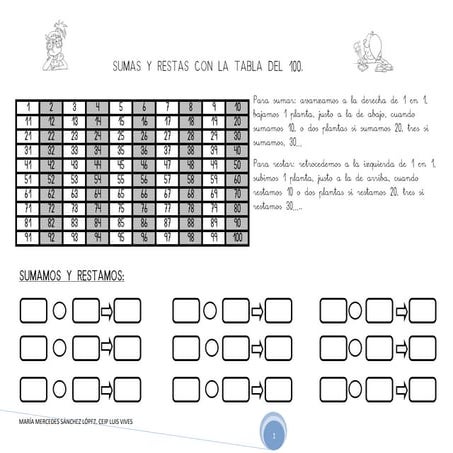 Sumamos y-restamos-con-tabla