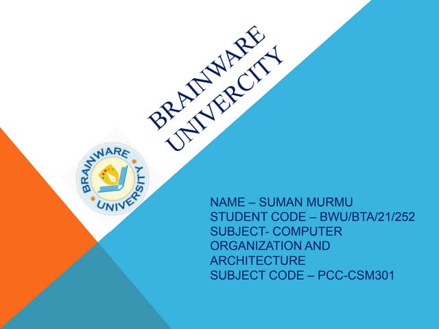 Suman Murmu COA.pptx