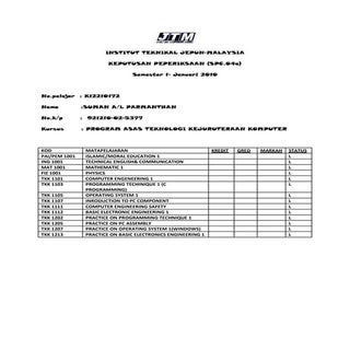 (Suman) semester 1 result and list ...