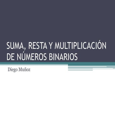 Suma, resta y multiplicación de números binarios