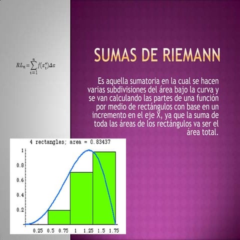 Sumas de riemann