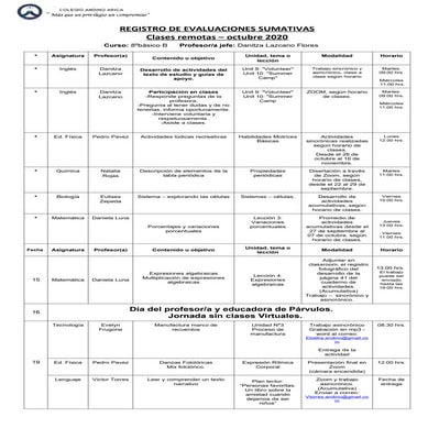 Evaluaciones Sumativas Octubre