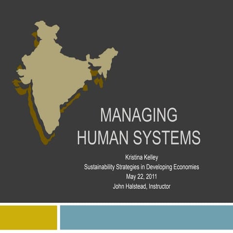 Managing Human systems