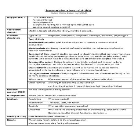 Summarising a journal article | PDF