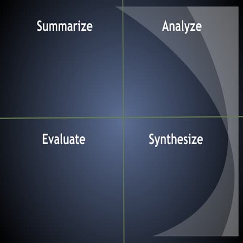 Summarize analyze-evaluate-synthesize-notes