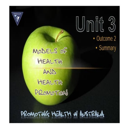 U3 O2 Key Knowledge Summary