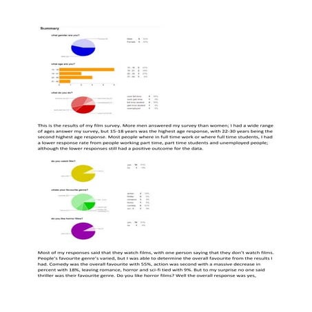 Audience Findings/Results 