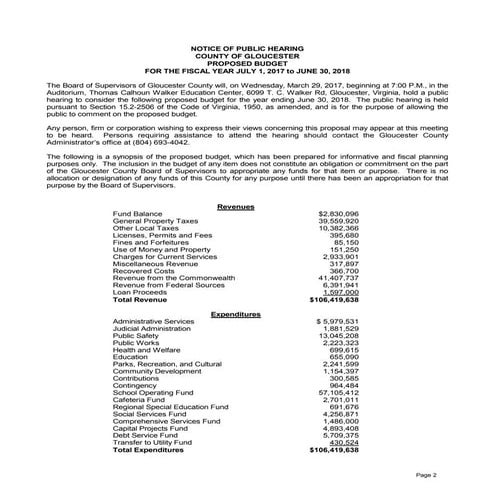 Electronic Signature Letter From Hud | PDF