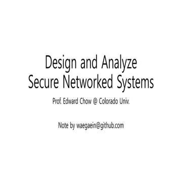 Design and Analyze Secure Networked Systems - 1