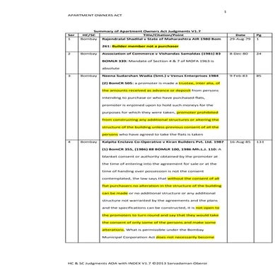 Summary of apartment owners act judgments v1.7