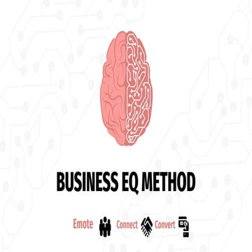 The business eq method 