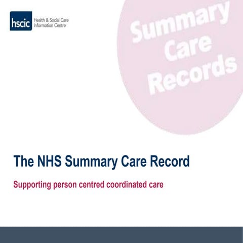 Summary Care Record Update - Robert Jeeves, NHS England | PPTX