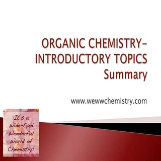 Organic Chemistry: Introductory Topics
