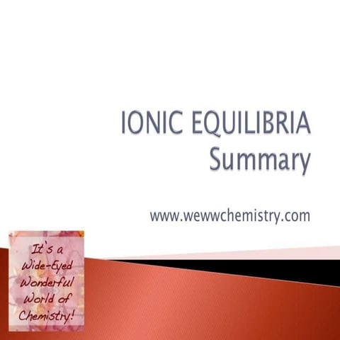 Ionic Equilibria