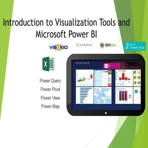 Summary of all tools and microsoft power bi