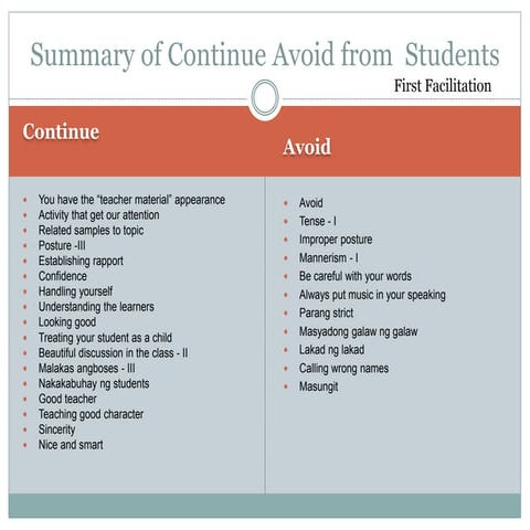 Summary of continue avoid from students | PPTX