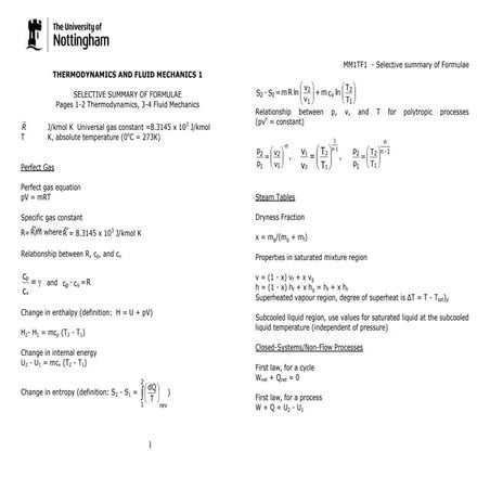 Summary of formulae sheet 2010