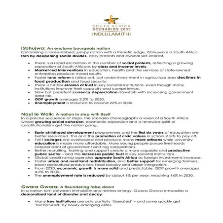 Summary of indlulamithi sa scenarios 2030