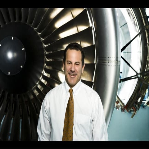 Summary Of Portfolios