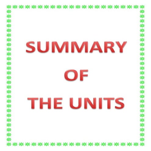 Summary of the units