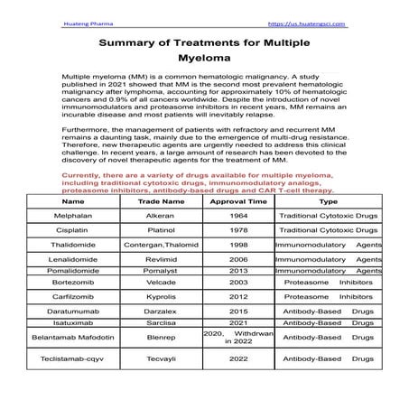 Polyethylene glycol (peg) hydrogel based 3 d bioprinting biochempeg | PDF