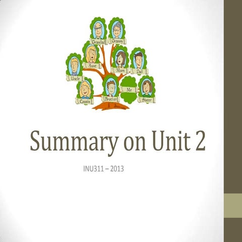 Summary of unit 2 inu311